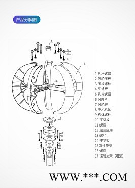 风能风力+太阳能发电=超常待机30天太阳能监控 风光互补图6