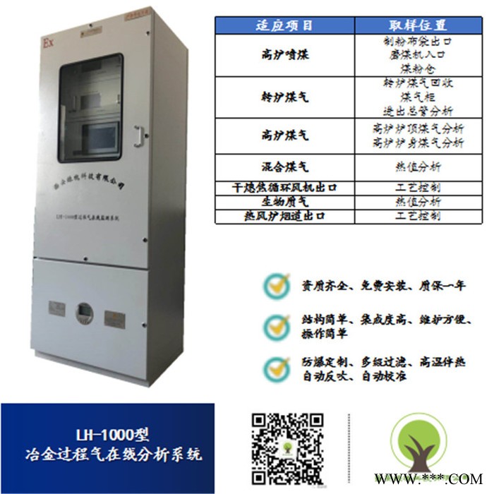 生物质锅炉热值在线监测在线氧气分析仪防止安全事故发生图7