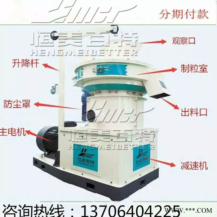 **新型齿轮生物质锅炉颗粒燃料制粒机，红木锯末颗粒机设备图3