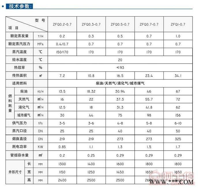 河南省恒信锅炉供应 生物质锅炉CWHB-0.7-0.7图5