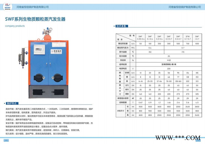 河南省恒信锅炉供应 生物质锅炉CWHB-0.7-0.7图2