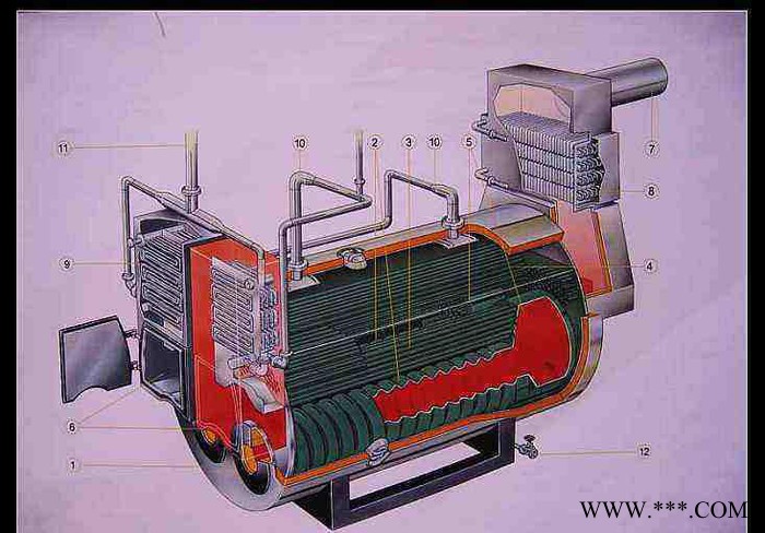 蒸汽锅炉燃气锅炉生物质锅炉生产图1