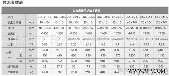 汇聚JDC0.35-85/65-M生物质锅炉图4