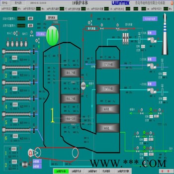 生物质锅炉DCS控制系统方案
