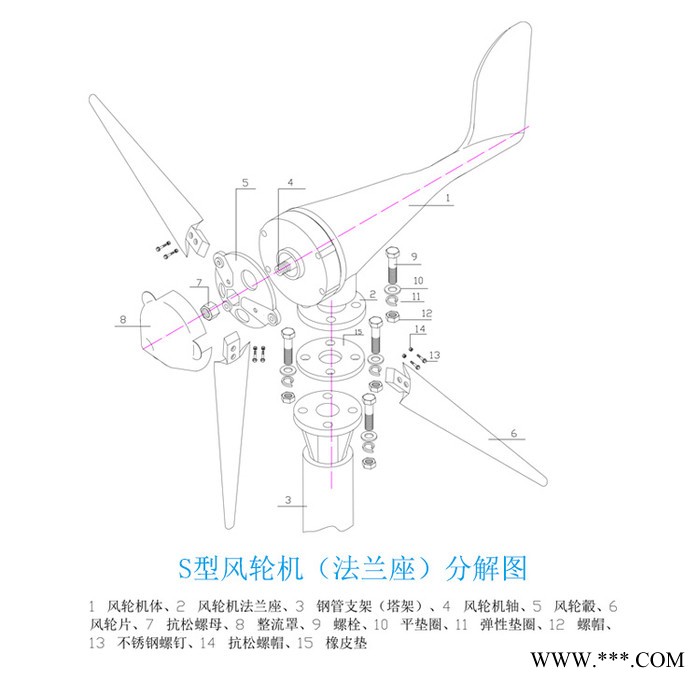 S型微风启动200w水平轴12v/24v风力发电机 路灯照明 景观家用风能图1