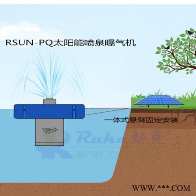 如克 光伏提水曝气机RSUN1200-PQ