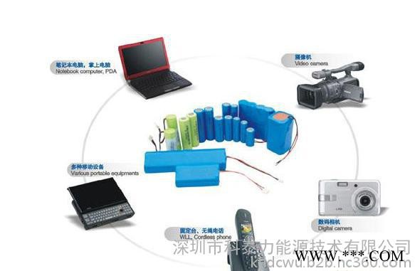 26650圆柱锂电池－26650圆柱锂电池价格（26650圆柱锂电池样品图片）