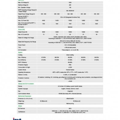 华为20KW光伏并网古瑞瓦特逆变器 3KW太阳能固德威逆变器5KW英威腾三晶 并网逆变器