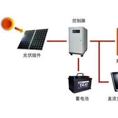 大伞新能源供应多种 离网光伏发电系统立光伏发电系统