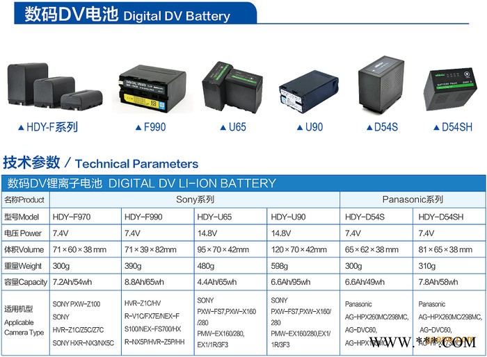 鸿德源 vidego HDY-320WH 锂电池图3