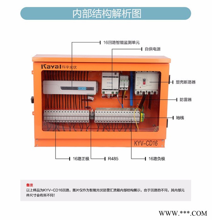 太阳能光伏防雷直流汇流箱光伏电器配件 2000w家用光伏发电系统用 光伏专用直流汇流箱 厂家定制  金太阳认证图1