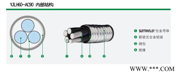 SUNTRANLOY双诚  GF-YJLH60-AC90DC  铝合金电缆  光伏动力电缆图2