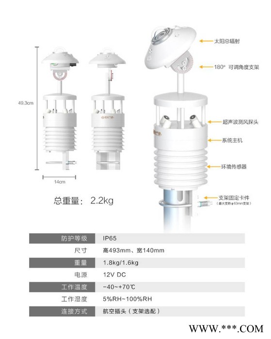 红云四海PC-4GF 光伏环境监测仪图3