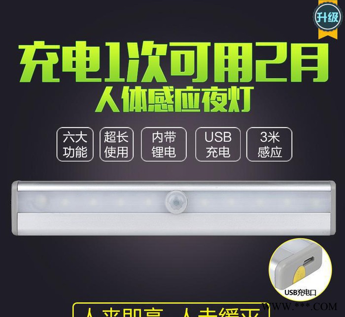 新款感应橱柜灯led 锂电池可充电 带光控图2