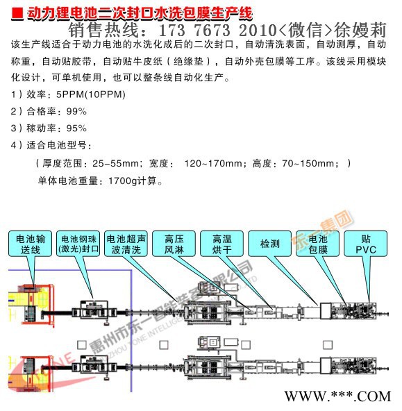 专业供应：动力锂电池二次封口水洗包膜生产设备