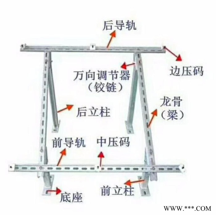 热镀锌光伏支架41*41*2.0图8