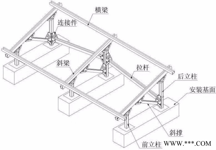 热镀锌光伏支架41*41*2.0图4