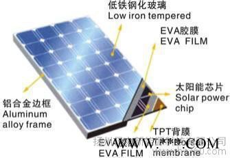 5-300W各种太阳能光伏组件