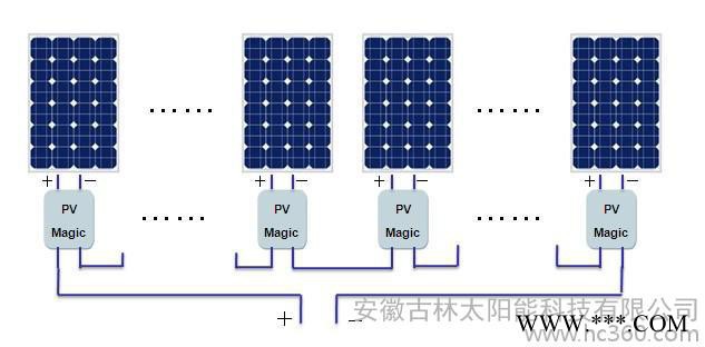 供应古林GL-3000优化器 提高光伏发电 转换器图2