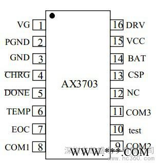 供应安凯盛AX3703三节锂电池充电管理IC AX37