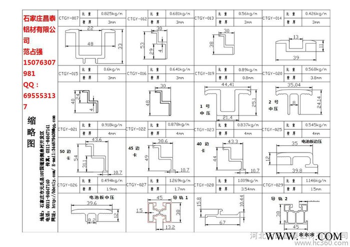 供应昌泰牌工业光伏支架铝材中压铝材边卡铝材滑道图2