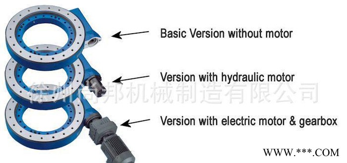 光伏太阳能用：SE21-125-H2-25R 双轴回转驱动