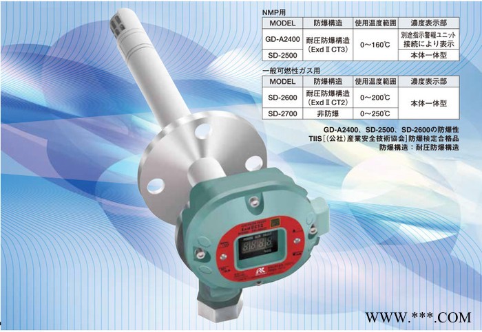 锂电池正极片涂布机可燃性溶剂NMP/DMAC日本理研报警器图1