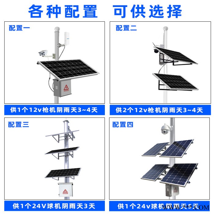 博尔勃特  太阳能板监控系统  监控太阳能  野外太阳能监控器定制图2