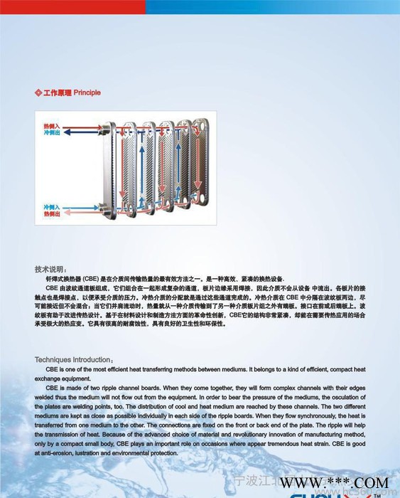 油冷却器 冶金换热器 高性能冷凝器 太阳能冷却器图3