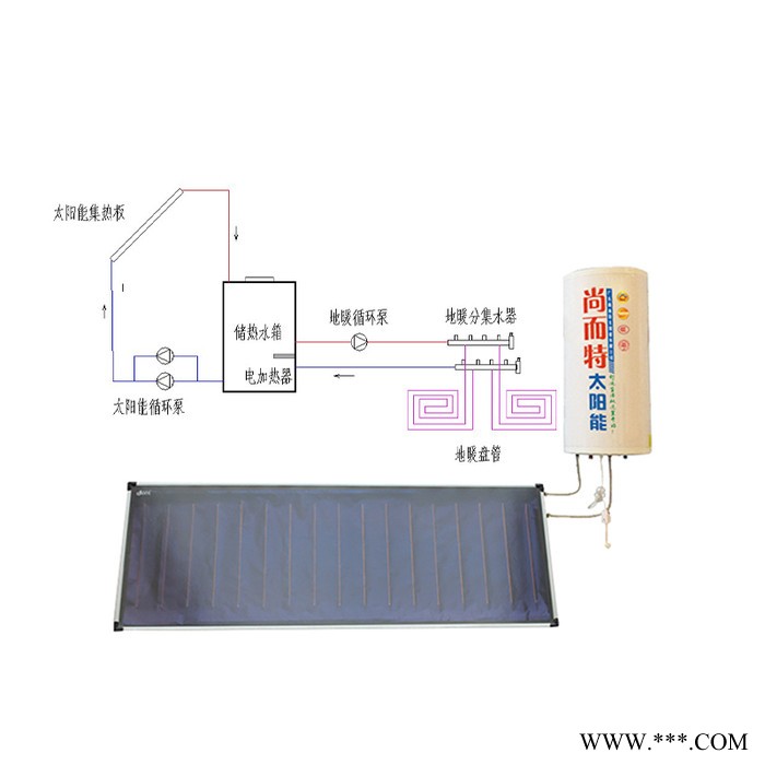 尚而特蓝膜平板太阳能集热器海南太阳能学校热水工程安装开票厂家定制直销价格图6