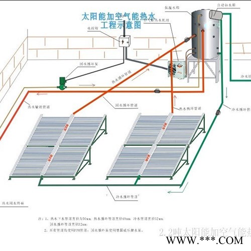 天日达太阳能空气能热水工程 热水设备  商用太阳能加空气能热水器1吨2吨3吨4吨5吨6吨7吨8吨9吨10吨图5