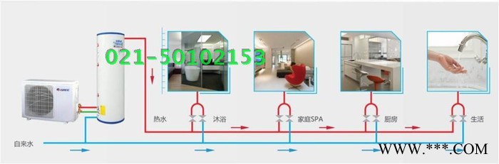 格力空气能热水器泉之恋KFRS-3.5/A1顶(100LC/B1水箱)热水机图2