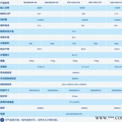 澳大利亚康特家用空气能热水器一体机200-08ASW-134热水机