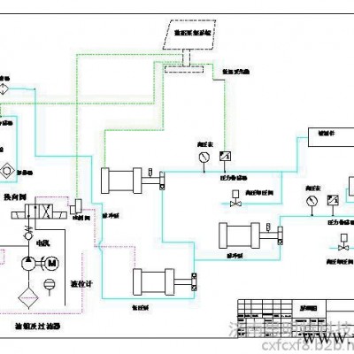 供应散热器内部压力脉冲试验机 太阳能水箱脉冲试验机