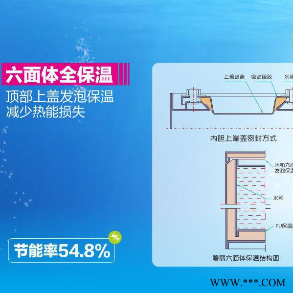 80人双聚能黑金钢步进式开水器碧丽电热奶茶店餐饮店开水桶全自动过滤直饮水大型烧水器大容量水箱电热水器烧水器商用数显热水炉图2