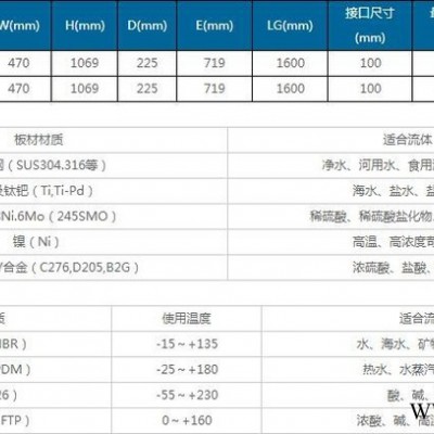 可拆卸式板式换热器BH-100 锅炉用板式换热器工业用板式换热器，太阳能回收专用板式换热器，水水热交换器