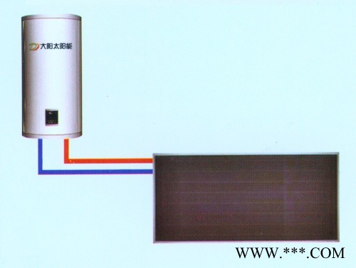 供应大阳太阳能壁挂太阳能热水器图1