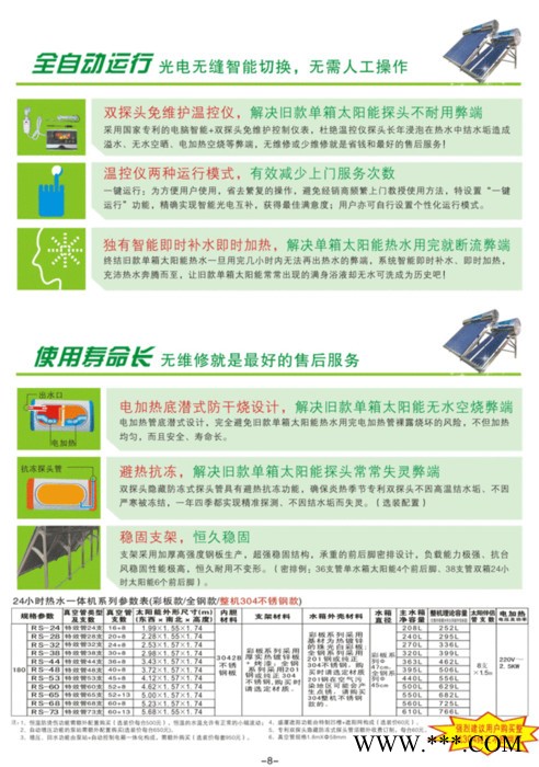 供应阳光搭档太阳能热水器