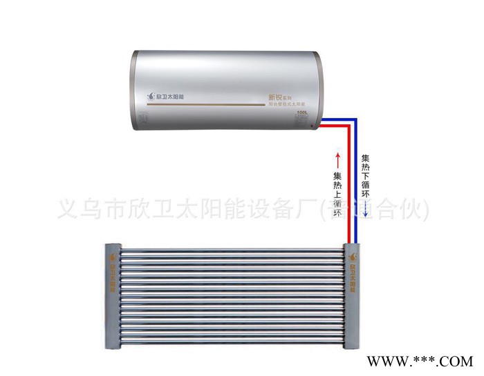 阳台壁挂太阳能热水器 200L图2