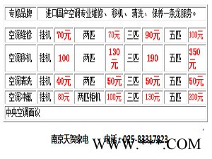 Haier/海尔 南京太阳能热水器 南京太阳能维修中心图1