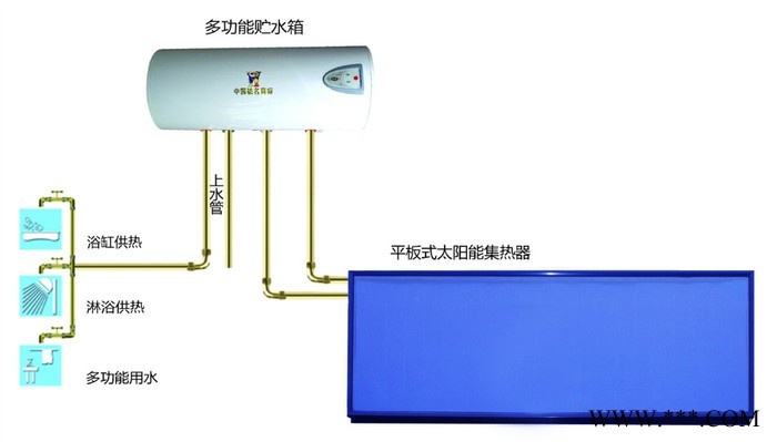 供应小鸭卧式平板分体小鸭卧式平板分体太阳能热水器