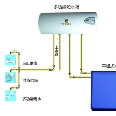 供应小鸭卧式平板分体小鸭卧式平板分体太阳能热水器