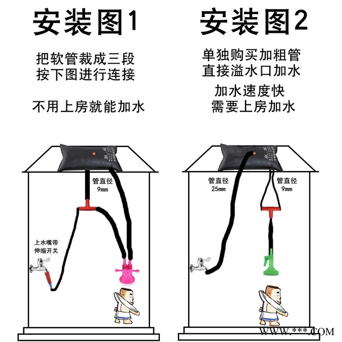 乐之 太阳能热水袋加大加厚太阳能晒水袋房顶洗澡包热水包沐浴袋野外夏季淋浴包晒水桶热水器太阳能家用热水袋房顶防冰雹图2