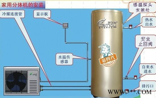 空气能热水器