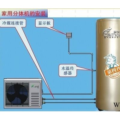 空气能热水器