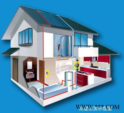 江苏欧麦朗承接太阳能空气能热水工程图3