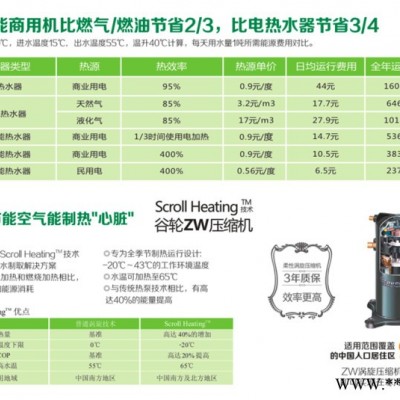 佩高空气能热水器，佩高热泵，北方煤改电高端品牌，煤改电入围品牌。热泵家用空气能热水器加盟