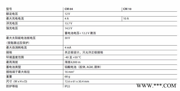 CM[4-10A]太阳能充电控制器 直销CM[4-10A]太阳能充放电控制器太阳能充放电控制器图2