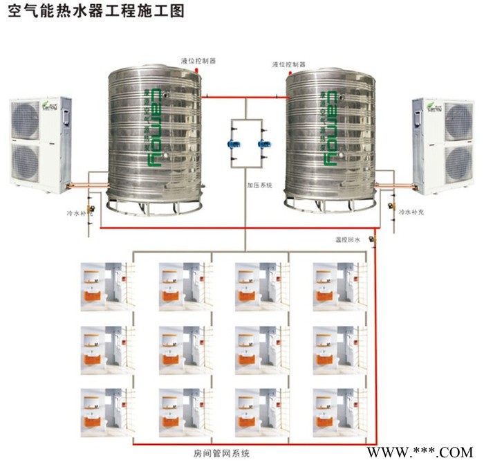 贵州供应 空气能热水器 分体直热式8HP 泳池专用热水器