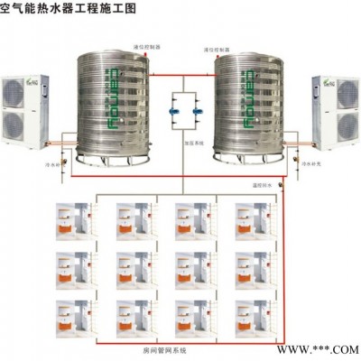 贵州供应 空气能热水器 分体直热式8HP 泳池专用热水器